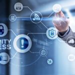 Effective business security systems
